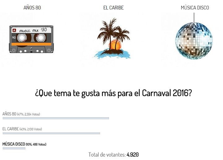 Carnaval Santa Cruz 2016 stemmen