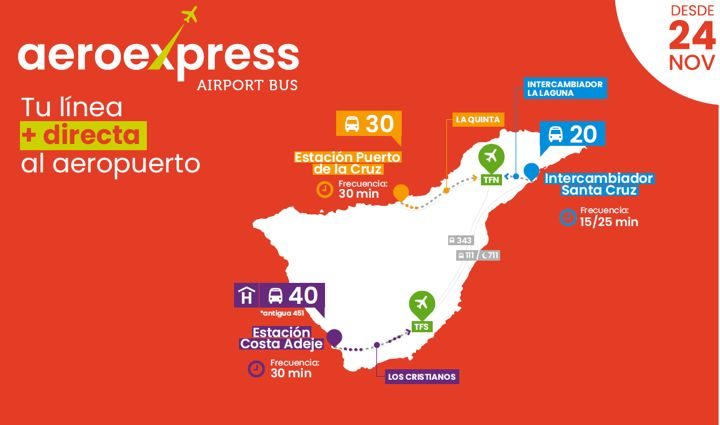 Vervoer Tenerife - aeroexpress rechtstreeks naar de luchthaven