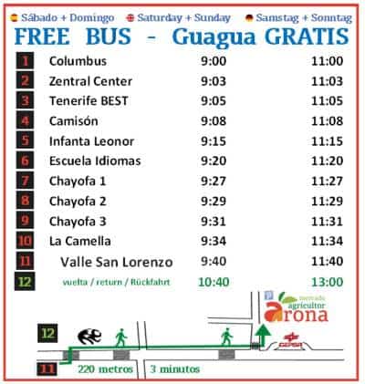 Mercado Agricultor Arona nieuwe uren Gratis bus