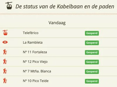 Check de staus van de kabellift naar El Teide, Tenerife