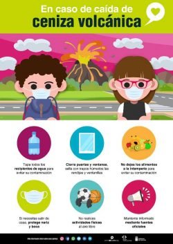 Volksgezondheid ontraadt activiteiten - infogram