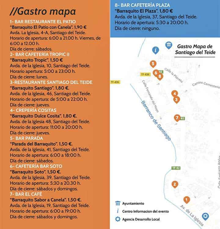 Barraquito Route - Lijst deelnemers
